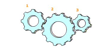 IBEW Question 8 Cogwheels