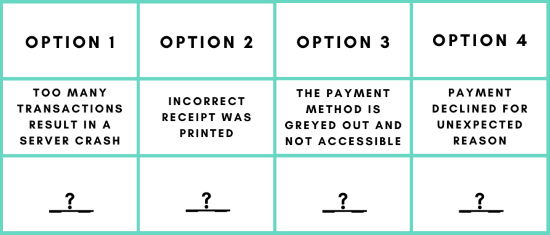 amazon work simulation sample question