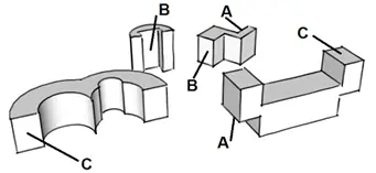  ASVAB Assembling Objects Q3 Q