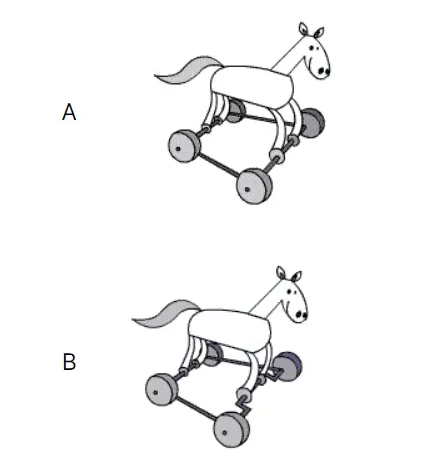 Mechanical Devices Interaction Answer