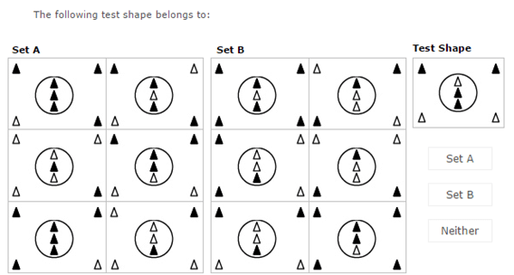 Abstract Thinking Test Guide