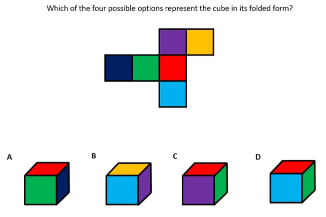 Feast Cube Test