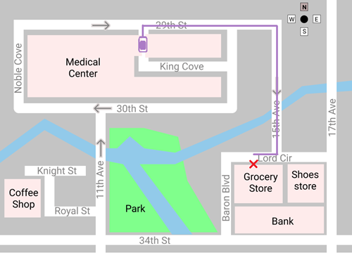 criticall practice map