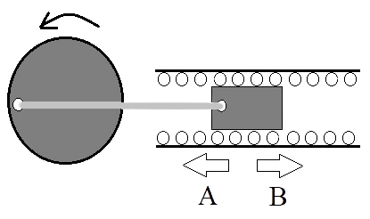 SHL Mechanical - Mechanical Devices