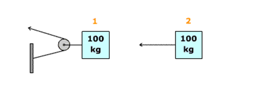 njatc_wheels_and_pulleys