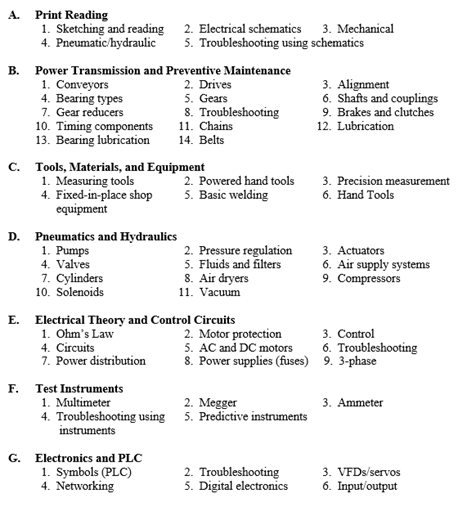 Ramsay Mechanical Test Topic List