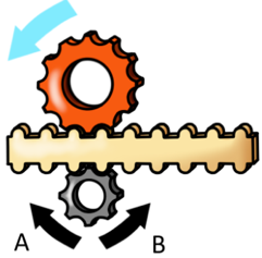 Bennet Mechanical Comprehension Practice Question 1