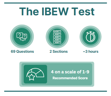 IBEW Test Format