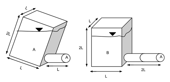 Wiesen Flow And Volume Question 7