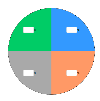 shl numerical example image 2