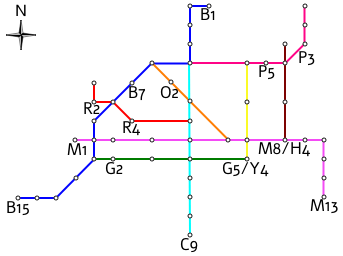 Spatial Orientation Example Question