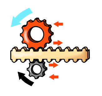 Bennet Mechanical Comprehension Answer 5