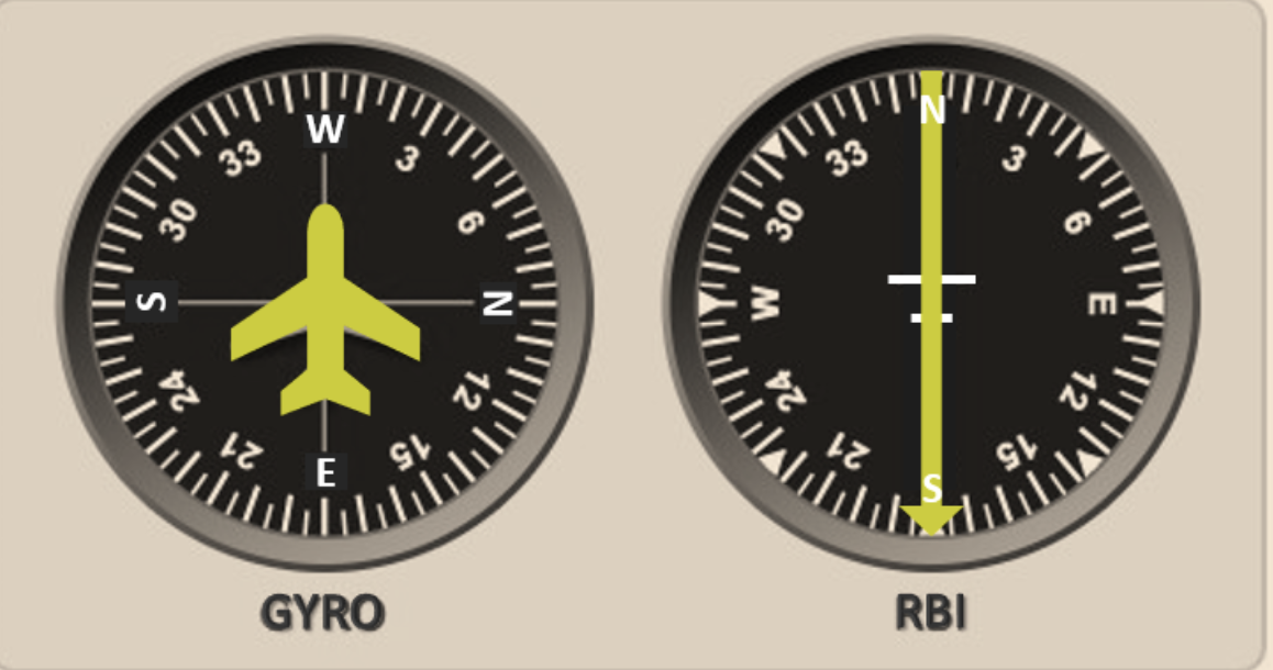 atc-test-question