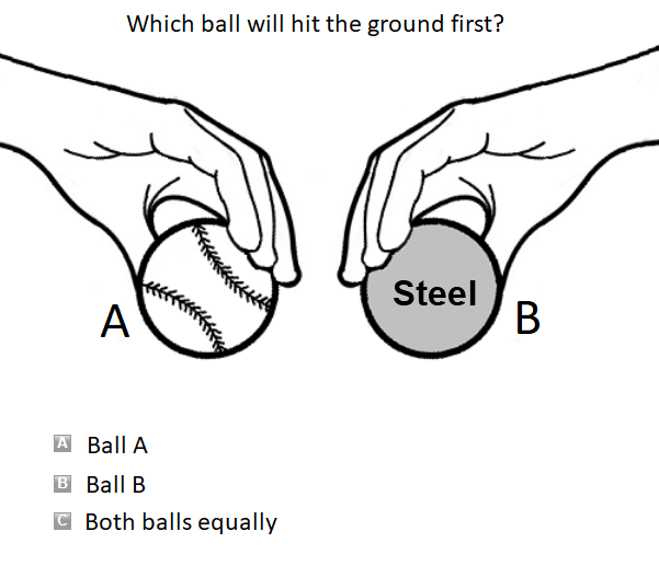 Wiesen Test of Mechanical Aptitude Sample Question 3