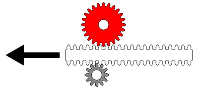 EIAT Sample Test