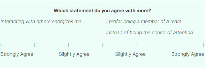 Adept Personality Question 3