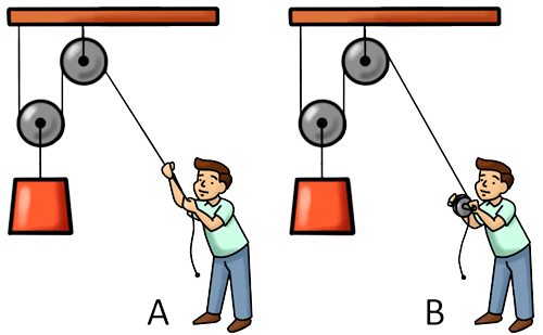 Mechanical Aptitude Test