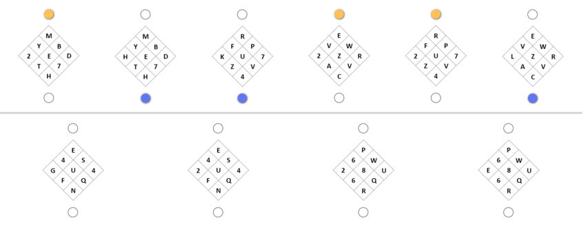 aon cut-e scales cls example