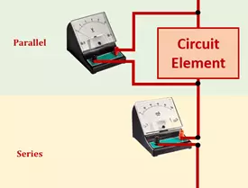 Test Instruments Answer