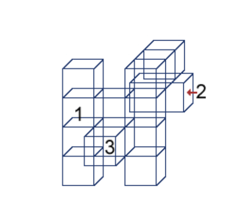 pge-space-visualization-question2