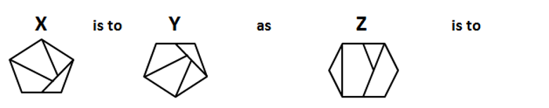 pi-shape-question