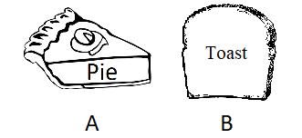 ramsay mechanical aptitude test sample question 2