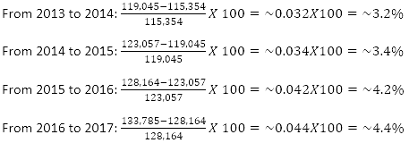 psychometric Q2 A2 P2