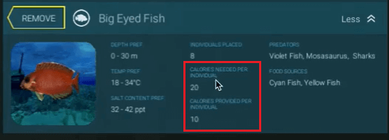 McKinsey Imbellus Species Calories Example