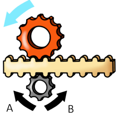 Mechanical Aptitude Test