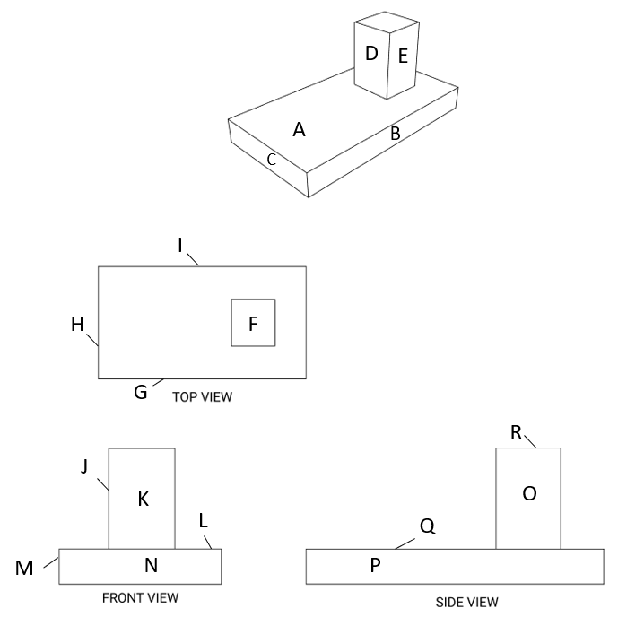 ramsay basic skills sample question