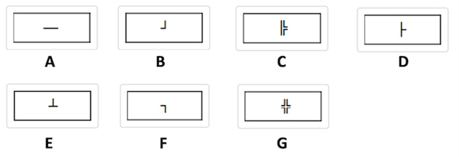 psychometric Q4 P2