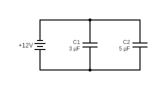 ELC Info Q3