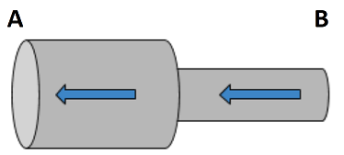 Flow And Volume Question 8