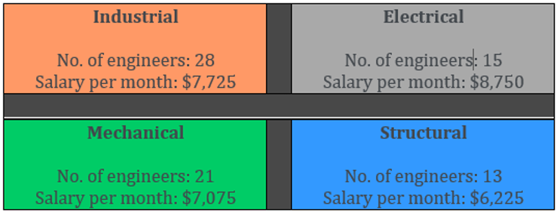 shl-numerical-interactive