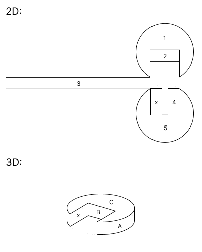 free-tsa-test-question