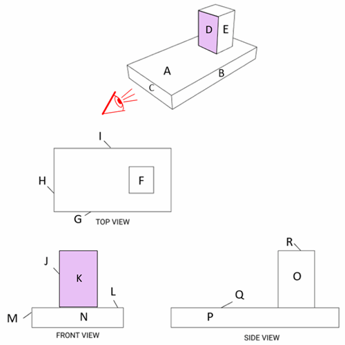 Multiview answer