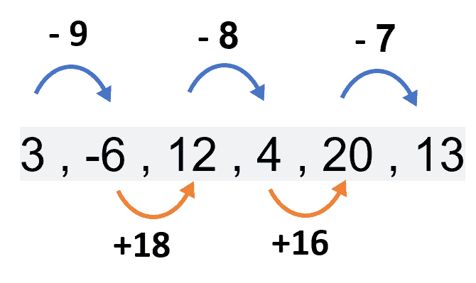 caliper test math answers