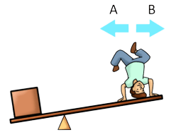 Mechanical Aptitude Test