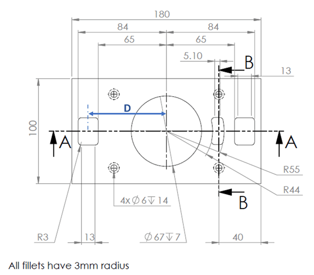 Ramsay print reading mechanical sample question