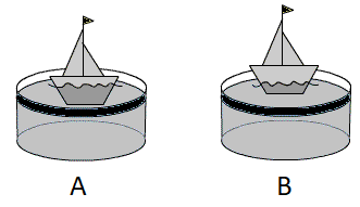 Ramsay basic skills sample question mechanical