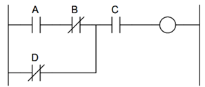 USPS Exam 955 Sample Question PLC