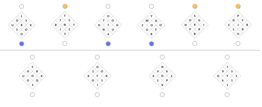 cut-e cls sample question