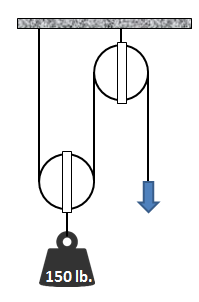 2 pulley