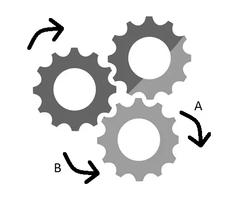 SHL Mechanical Comprehension Test Answers