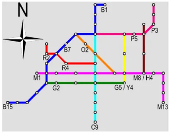 Subway map