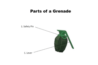 grenade-features