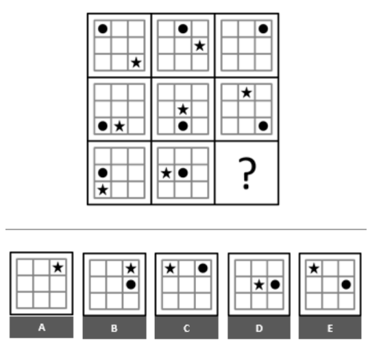 CCAT Spatial Reasoning Practice Question Matrices