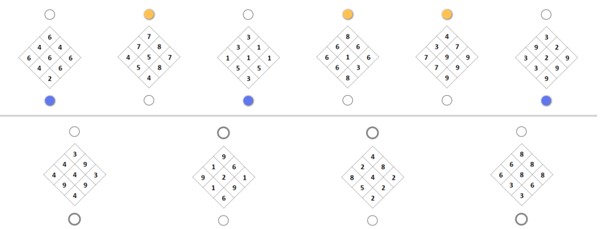 cut-e cls sample question