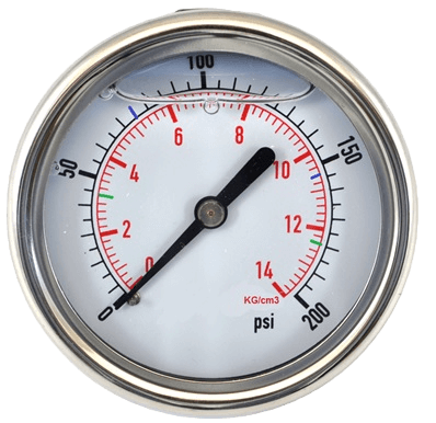 marathon test gauge reading