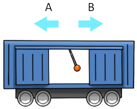 Mechanical Aptitude Test